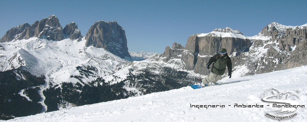 Skipanorama Sella Sassolungo